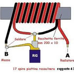 PROGETTO E SCHEMA BALUN 4:1   200--50 OHM