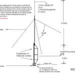 progetto verticale hf