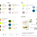 Materialpool / Beleuchtung