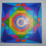 Mandala: simmetria radiale