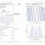 <b>Modulationsverfahren mit harmonischem Träger</b><br />Links: Zeitbereichsdarstellung ZSB-AM; rechts: Zeit- und Frequenzbereichsdarstellung FM (<i>&eta;</i>>1);<br />S. 3: FM-Demodulation mit Diskriminator; S. 4: 2PSK-Spek...