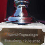 Jugend-Tagessieger Strausberg 2018