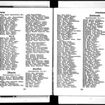 Auszug aus dem Adressbuch Kreis Naugard 1931