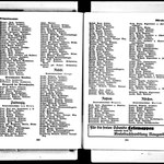Auszug aus dem Adressbuch Kreis Naugard 1931