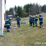 Ausbildung in Immendingen