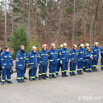 Ausbildung in Immendingen