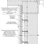 Consolidamento pendici del centro storico in Butera - Particolare rivestimento paratia