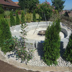 Gartengestaltung