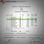 #5 - autobau SKM 2017 Rangliste Finalrennen KZ2, Busca (I), Quelle: motorsport.ch