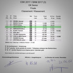 #3 SKM 2017 Rangliste Finalrennen OK Senior, Lignières NE (CH),  Quelle: motorsport.ch