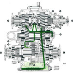 A: Entrata motore-cambio; B: Asse anteriore; C: Asse posteriore; D: Verricello