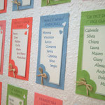 Particolare del tableau mariage dei proverbi