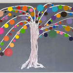 Smartiesbaum