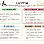 Descriptif gites des Polders