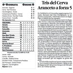 Il quotidiano del 30.11.2009