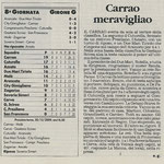 Il quotidiano del 14.12.2009