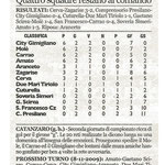 Calabria Ora del 02.11.2009
