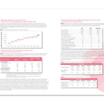 Bulletin de liaison avec les médecins. Dépliant, double page.