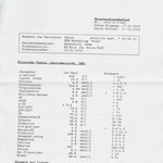 blutbild mietzpedias webseite