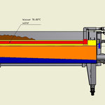 Direktschmelzer DS105