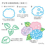 アジサイの描き方