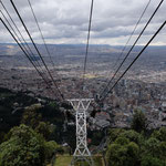 Aussicht auf Bogota