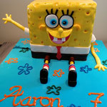 Spongebob
