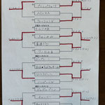 本戦トーナメント