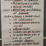 Gesammelte Ergebnisse