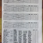 予選リーグ＆出場者リスト