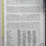 予選リーグ＆出場者リスト