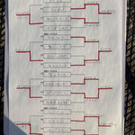 本戦トーナメント