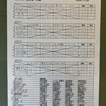予選リーグ＆出場者リスト