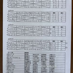 予選リーグ＆出場者リスト