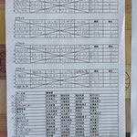 予選リーグ＆出場者リスト
