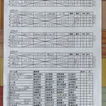 予選リーグ＆出場者リスト