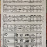 予選リーグ＆出場者リスト