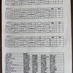 予選リーグ＆出場者リスト