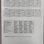 予選リーグ＆出場者リスト
