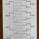 本戦トーナメント