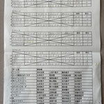 予選リーグ＆出場者リスト