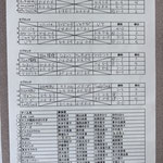予選リーグ＆出場者リスト