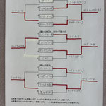 本戦トーナメント