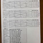 予選リーグ＆出場者リスト