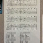 予選リーグ＆出場者リスト