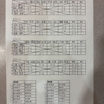 予選リーグ＆出場者リスト