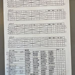 予選リーグ＆出場者リスト