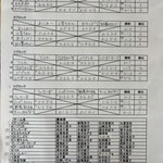 予選リーグ＆出場者リスト