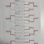 本戦トーナメント