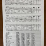 予選リーグ＆出場者リスト